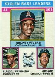 1976 Topps Baseball Cards      198     Mickey Rivers/Claudell Washington/AmosOtis LL